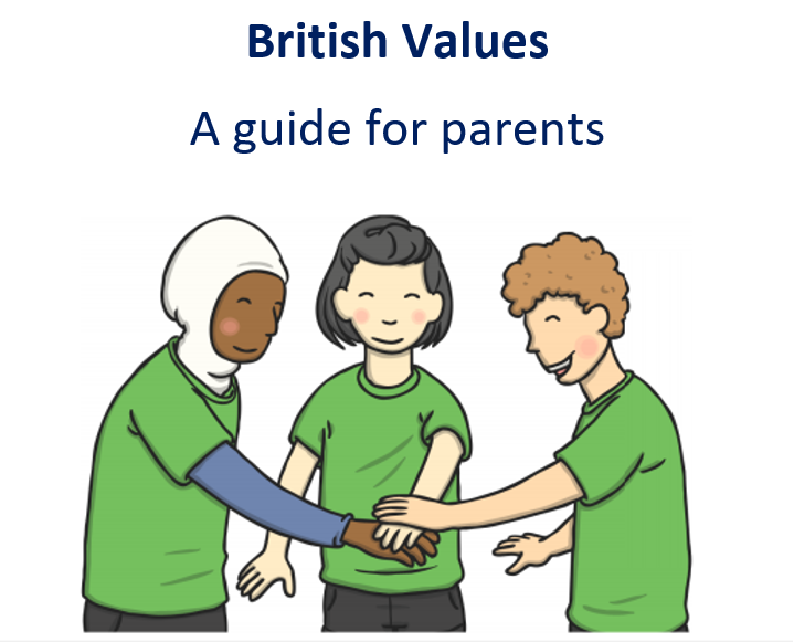 British values