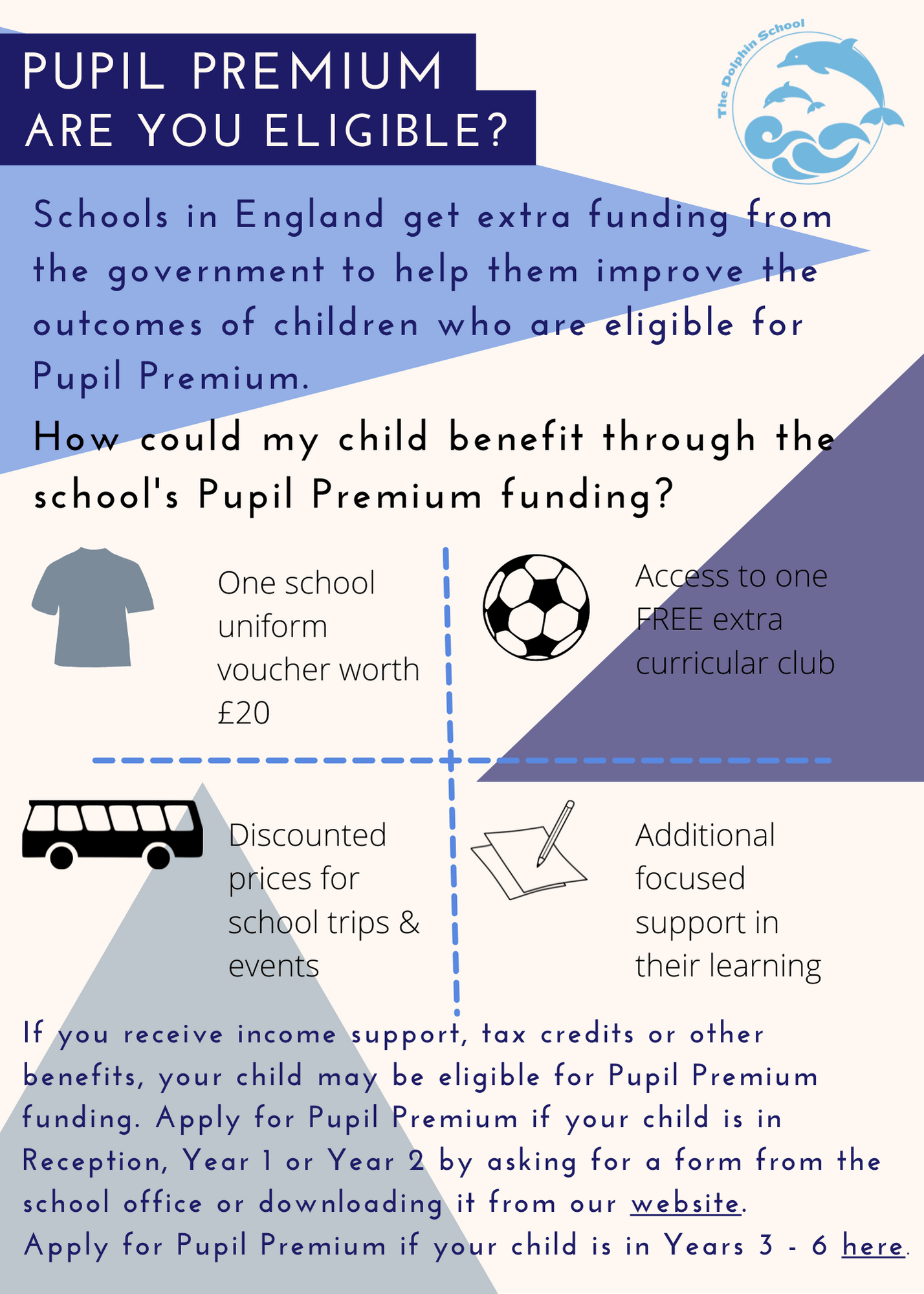 Pupil premium are you eligible min